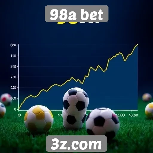 Tendências de apostas no site 98a bet